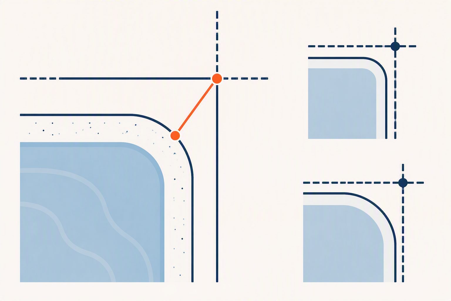 Diagram showing two straightedges extended to a theoretical square corner with the radius measured to the point where the curve begins