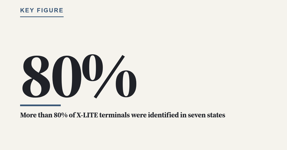 More than 80% of X-LITE terminals were identified in seven states
