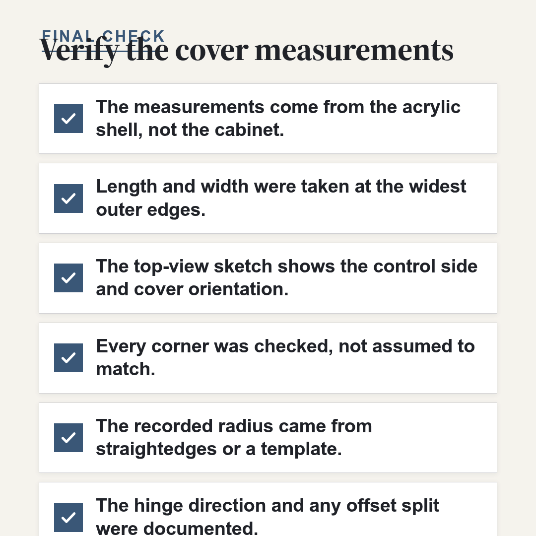 Verify the cover measurements